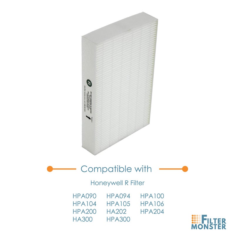 Filter-Monster.com Replacement Filter Compatible with Honeywell R Filter (HRF-R3) for HPA090, HPA100, HPA200, HPA250 and HPA300 Series Air Purifiers (3 Pack) - Image 2
